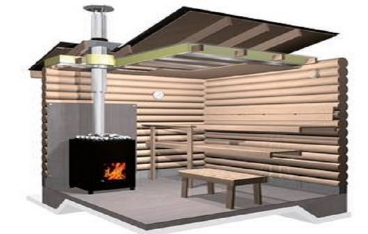 Sample product